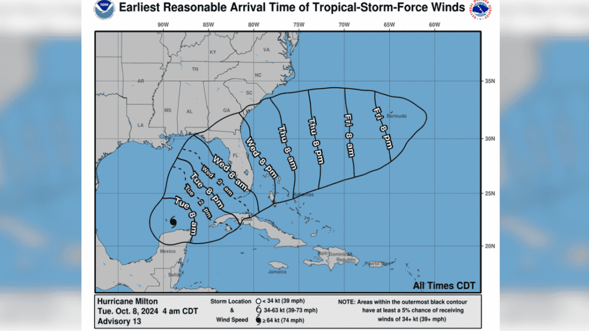 Hurricane Milton-Arrival time of storm force winds