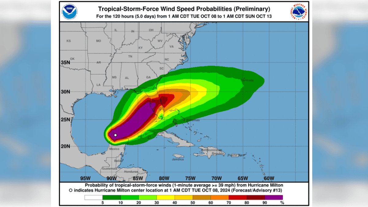 Hurricane Milton-wind speed probabilities