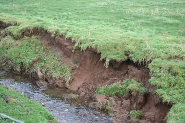 Stream erosion