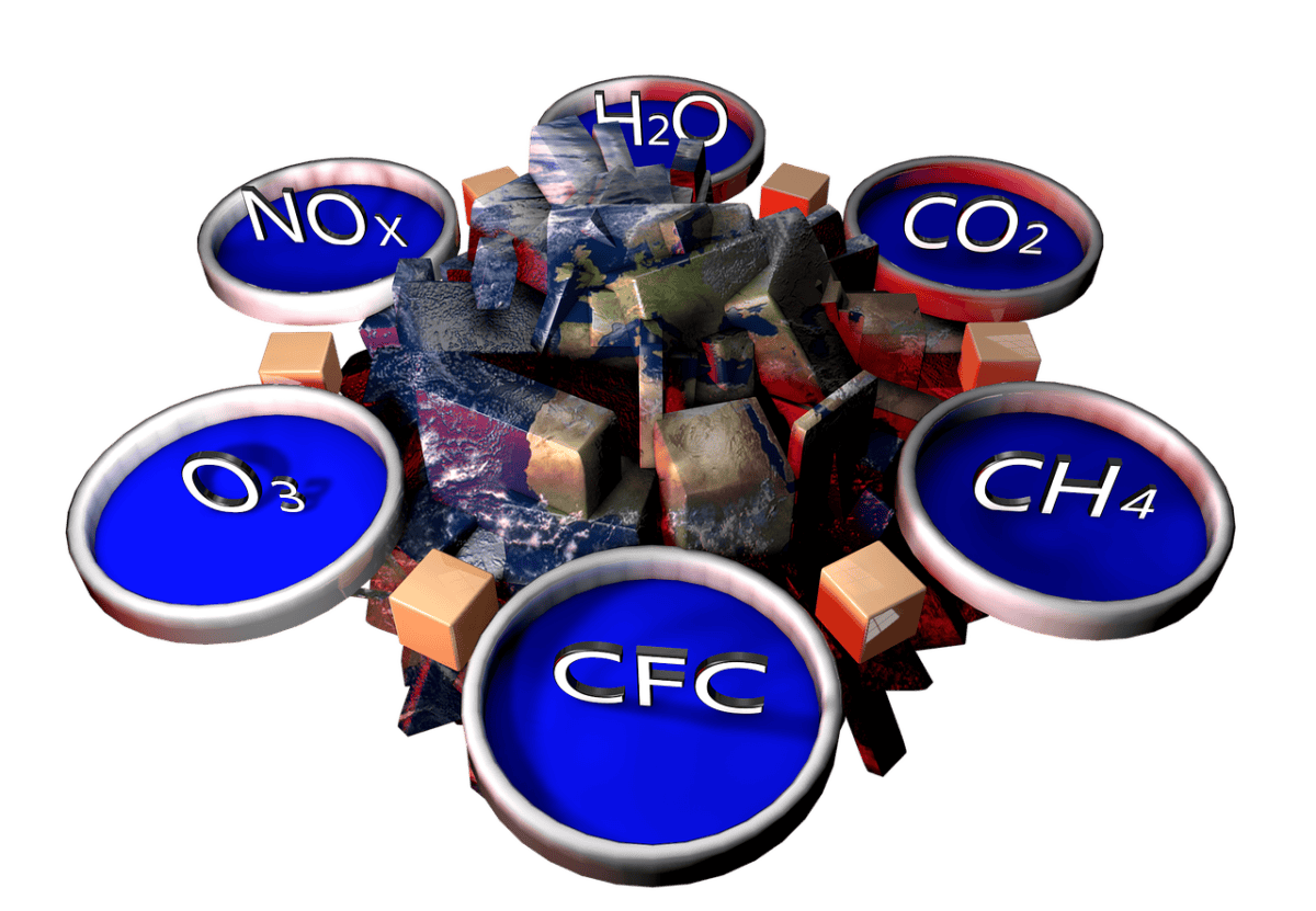 gases, effect, greenhouse, climate change, gases, gases, gases, gases, gases, climate change, climate change, climate change, climate change