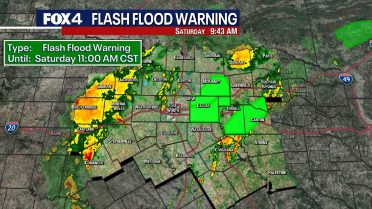 Flood Alerts Lifted Across North Texas as Heavy Rains Finally Ease